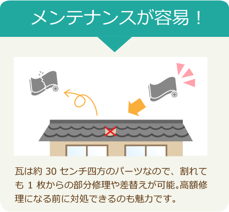 メンテナンスが容易